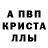 Метадон кристалл Croatian: 3%